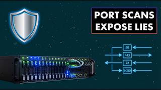 Are Online Port Testing Tools Accurate? VPS Security Analysis & Common Misconceptions