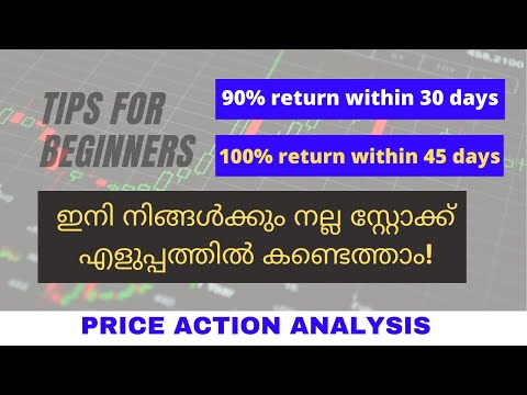 ചാർട്ട് അനാലിസിസ് പഠിക്കാൻ ഒരു എളുപ്പവഴി.. STOCK MARKET MALAYALAM , PART - 2