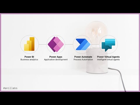 Power Up Your Business with Microsoft Power Platform