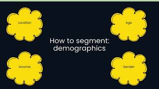 Market Segmentation Explained: GCSE & IGCSE Business Studies (AQA 8132 & CIE 0450) #gcsebusiness