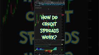 How credit spreads work