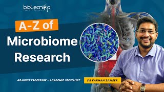 The A-Z of Microbiome Research
