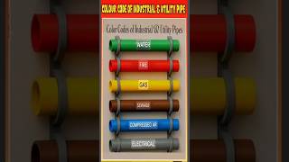 Industrial & Utility Pipe Color Code Guide#IndustrialSafety #PipeColorCode #UtilityPipes #Engineer