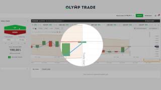 Perekrestok strategy EN
