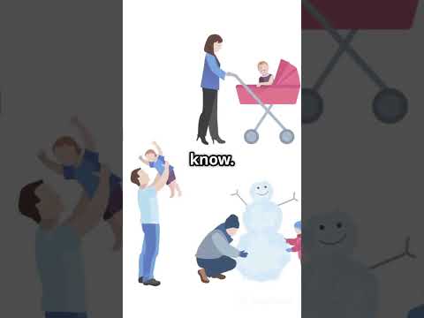Family Bonding - Unleash the Joy! #facts #selfgrowth  #motivation #youareoneofakind #startnow