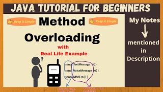 Method Overloading in Java | Java for Beginners