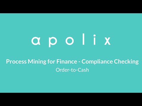 Process Mining for Finance - Compliance Checking