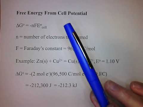 Electrochemistry - Part 5