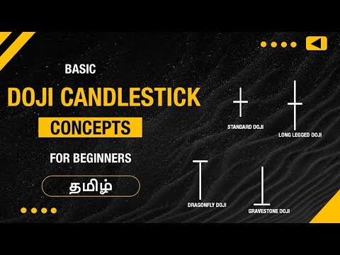 Doji Candlesticks Made Simple for Beginners