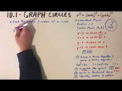 10.1 - Find the Center and Radius of a Circle Given it’s Equation