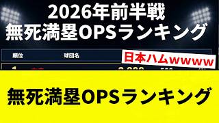 [Rankings] OPS Rankings for Bases Loaded with Zero Outs [NPB Reaction Compilation]