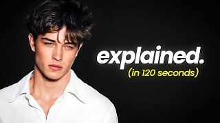 the world's shortest looksmaxxing guide you'll ever need.