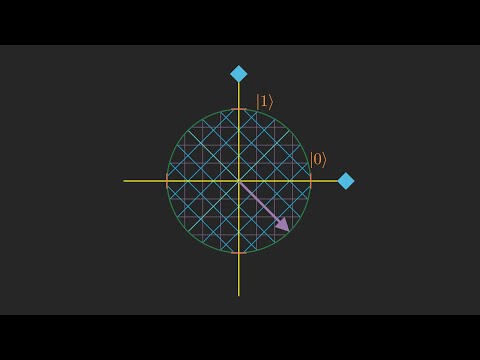 How Quantum Computers Can Solve The World's Most Useless Problem (Part 3A/3)