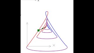 Curves in Canvas 2D (JavaScript)