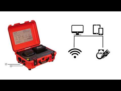 Sigflow IoT - Portable Data Network (LTE, VSAT, CBRS)