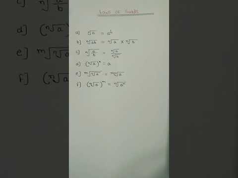 Laws of Surds