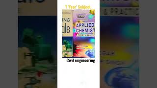 Civil engineering 1st year subjects | Pusa institute of technology| #dseu @pusacivilengineering501