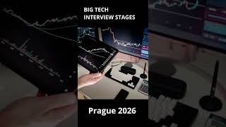 What to Expect in a Big Tech Interview | Real Stages