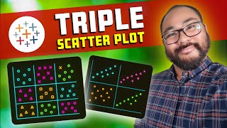 Can’t Visualize 3 Variables Together? Here’s the Triple Scatter Plot I Teach Every Tableau Student!