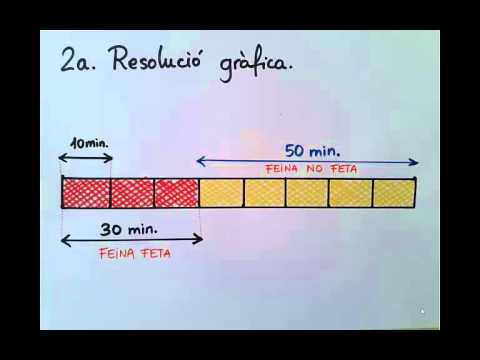 Fraccions i proporcionalitat