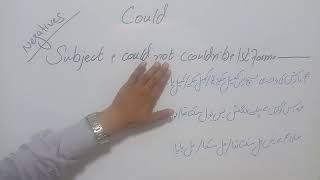 nine class English Language (knowledge for students)
