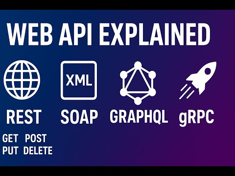 Web API Explained  REST vs SOAP vs GraphQL vs gRPC  ASP.NET Core API Tutorial