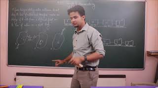 4 (A) Transmissibility of force