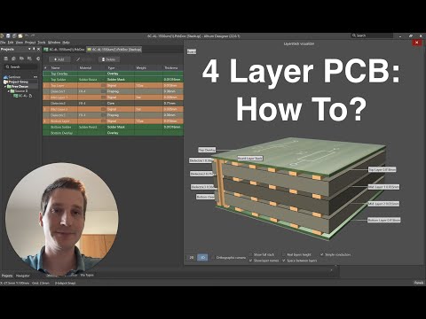 How To Define a 4 Layer PCB Stackup