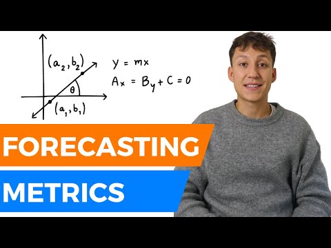 Forecasting Metrics | How To Evaluate Your Time Series Forecast