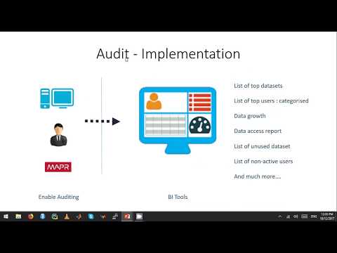 Enterprise Data Management Part 4