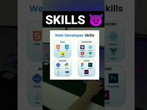 Web Developer Skills👍l web development l programming l learn to code l how to become a web developer