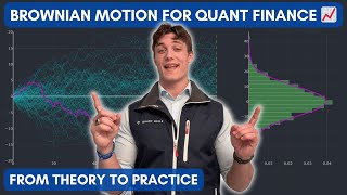 Brownian Motion for Quant Finance