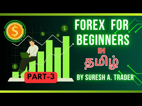 Forex for beginners Part 3 | Candle Stick Patterns Simplified | Ultimate Candle Stick Patter|Profit