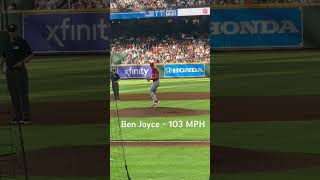 Ben Joyce -103MPH #pitching #pitchingmechanics #baseballpitcher