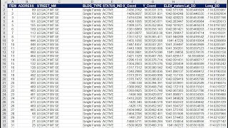 DataReporting Rev2021