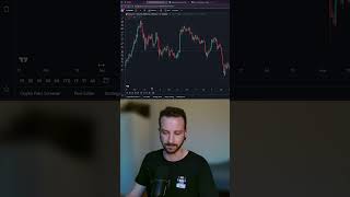 ChatGPT TradingView Pine Script Magic! #pinescript #tradingview #chatgpt #algotrading