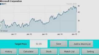 Stock Market Tutorial - "Basic Way to Generate Income"