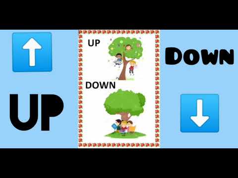 Let us learn about #UP and #DOWN concept with real examples.