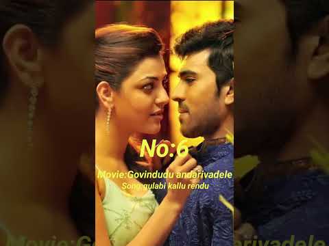 Ram charan Top 10 Songs🎧