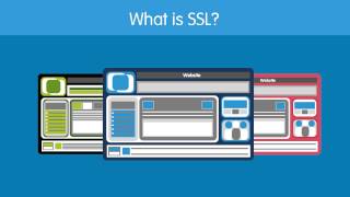 The Heartbleed OpenSSL Bug and how to fix it | 123-reg