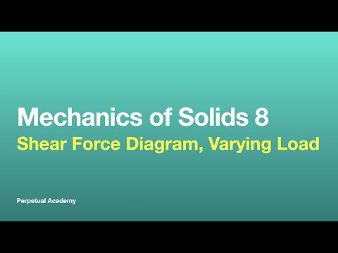 Mechanics of Solids 8 - Shear Force Diagram, Varying Load