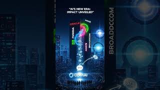 💡💥OpenAI's $13B Journey: 5% Paying Subscribers & Ambitious Expansion Plans🚀📉💰 - The Future of AI...