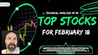 Top 10 Stocks For February 18, 2026 ( $OLB, $ZSL, $GVH, $SGN, $NVDA, and more! )