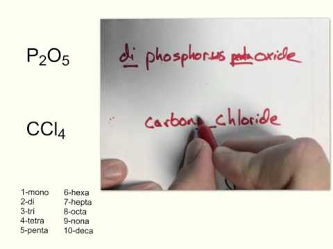 Naming Binary Covalent Compounds