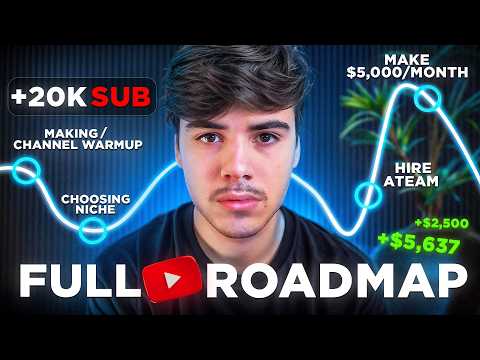 My $118k/m YouTube Automation System (fully explained)