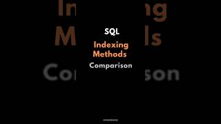 SQL Indexing Methods Comparison 💻