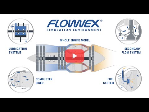 Key Flownex Applications in Gas Turbine Simulation