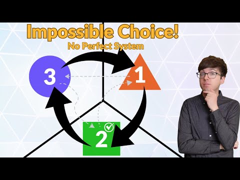 The Unsolvable Problem in Every Voting System