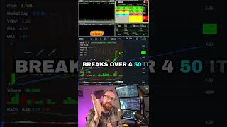 LIVE Trading +$4k in 1 MINUTE on a Biotech Stock