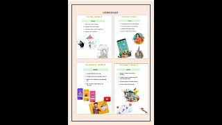The Virtual Summer Coding Camp Orientation Session (May 16, 2022)